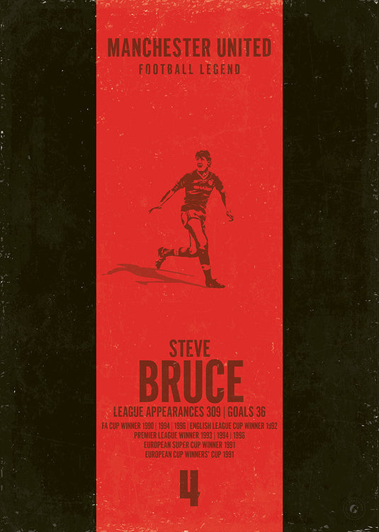Steve Bruce Poster -Manchester United