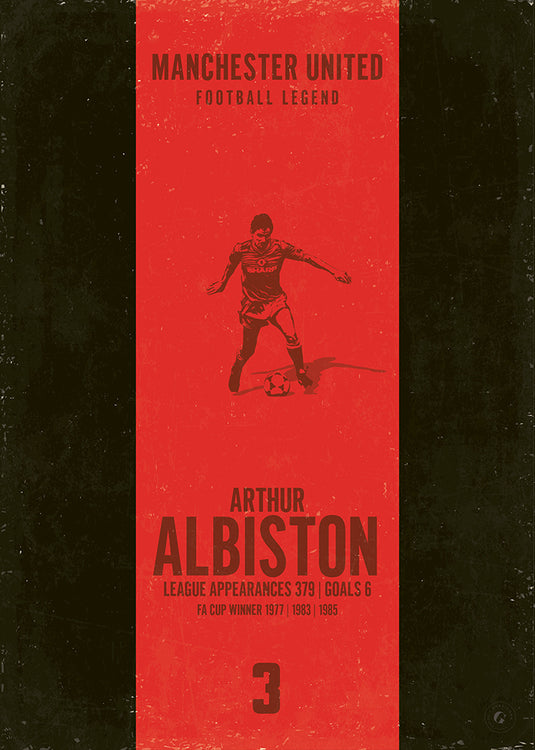 Arthur Albiston Poster (Vertical Band)