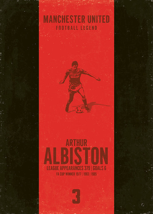 Affiche Arthur Albiston (bande verticale)