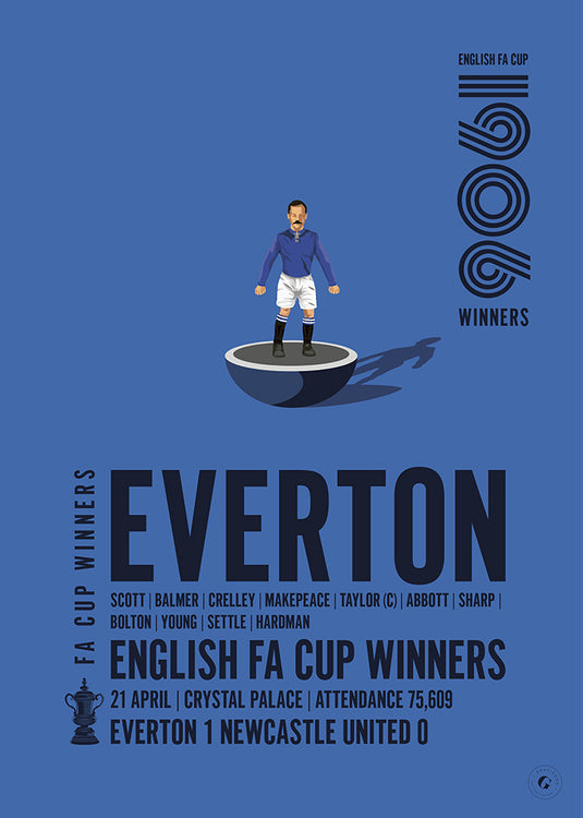 Everton 1906 FA Cup Winners Poster