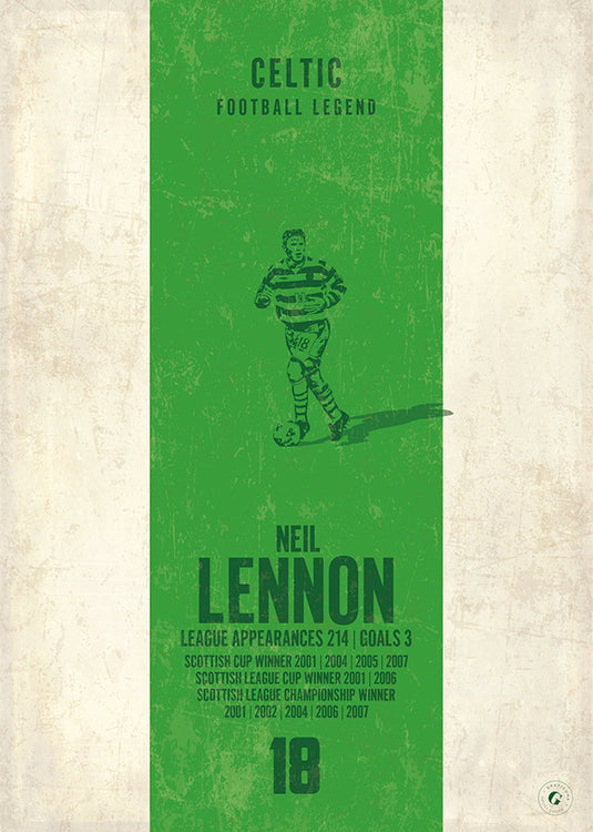 Neil Lennon Poster