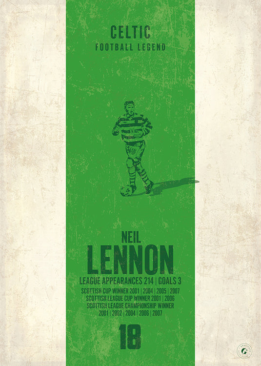 Neil Lennon Poster (Vertical Band)