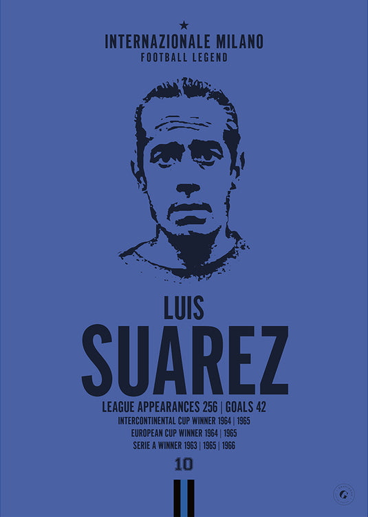 Luis Suarez Head Poster - Inter Milan