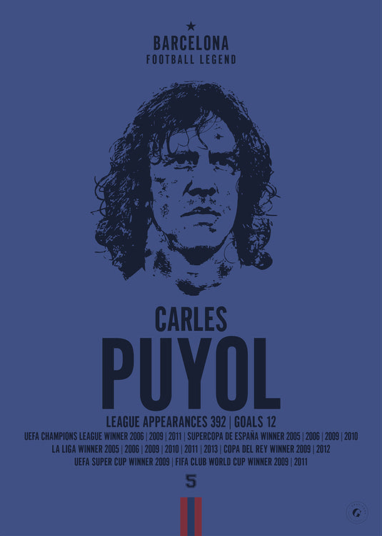Carles Puyol Head Poster - Barcelona