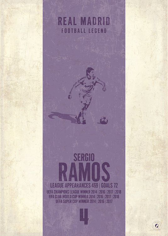 Sergio Ramos Poster (Vertical Band)