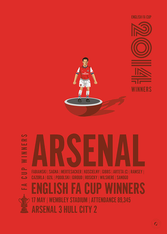 Arsenal 2014 FA Cup Winners Poster