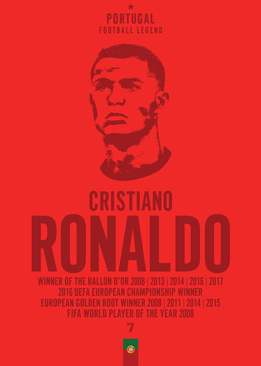 Cristiano Ronaldo Head Poster