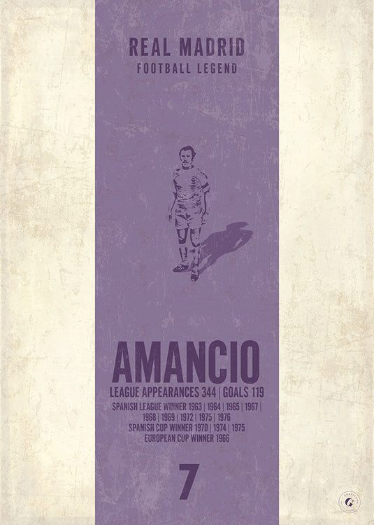 Amancio Amaro Poster