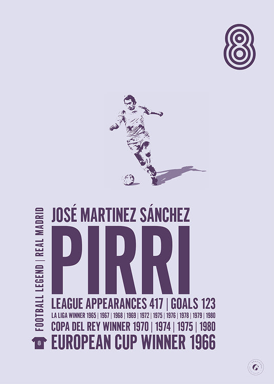 Pirri Poster