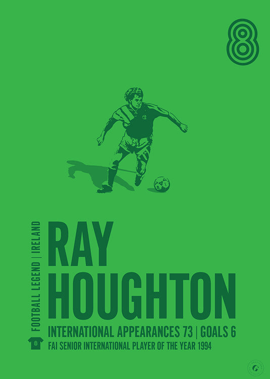 Ray Houghton Poster