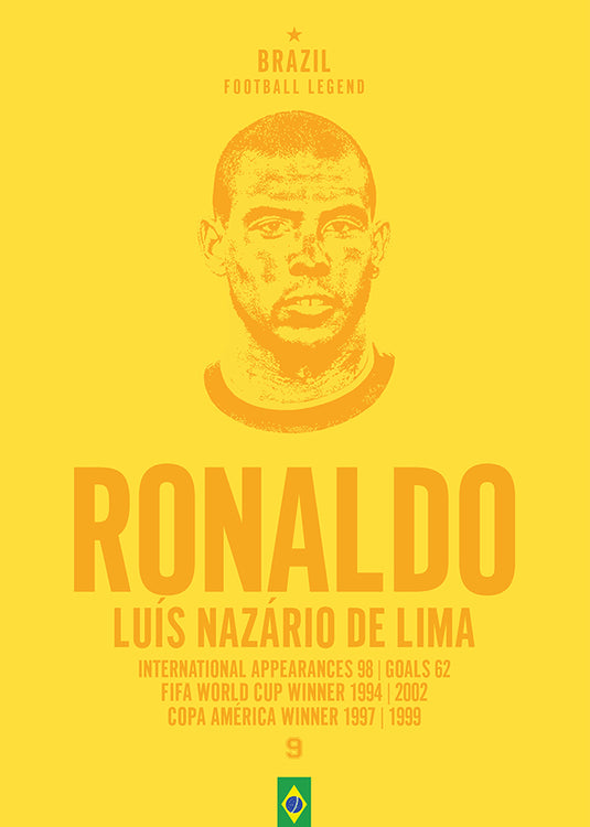 Ronaldo Head Poster