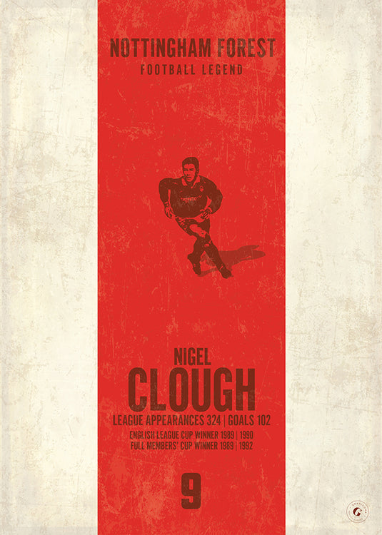 Nigel Clough Poster (Vertical Band)