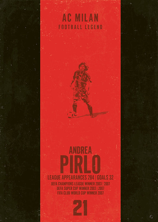 Andrea Pirlo Poster - AC Milan