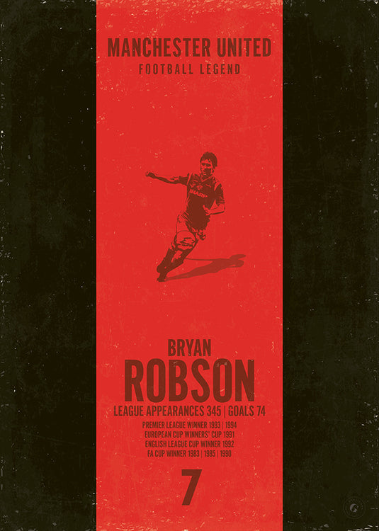 Póster Bryan Robson (Banda vertical) - Manchester United
