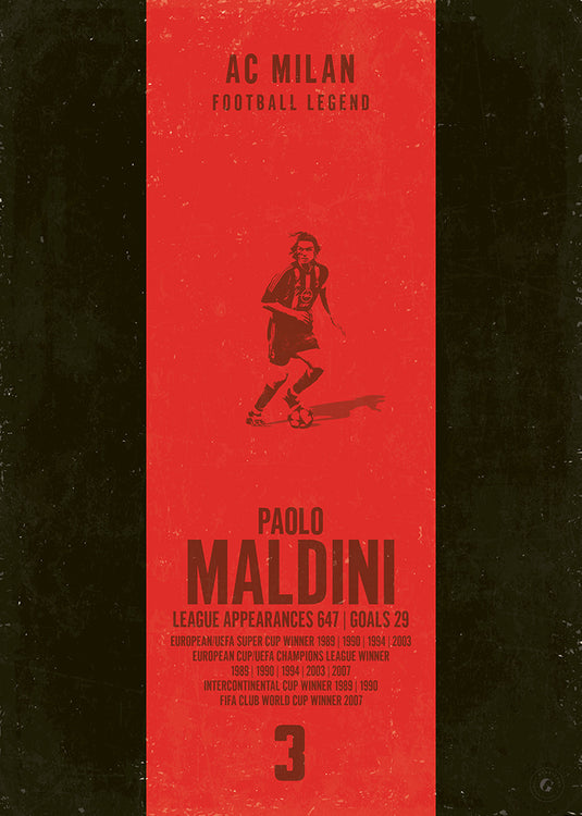 Paolo Maldini Poster