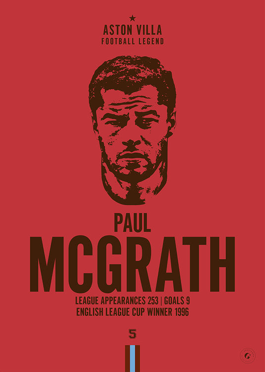 Póster de la cabeza de Paul McGrath - Aston Villa