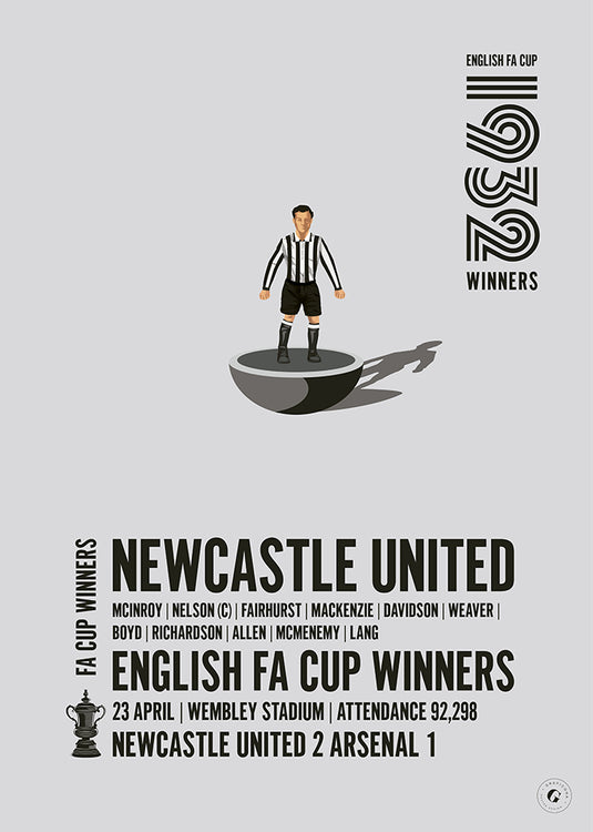 Newcastle United 1932 FA Cup Winners Poster