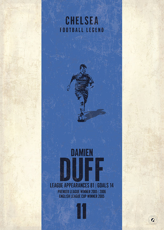 Damien Duff Poster (Vertical Band) - Chelsea