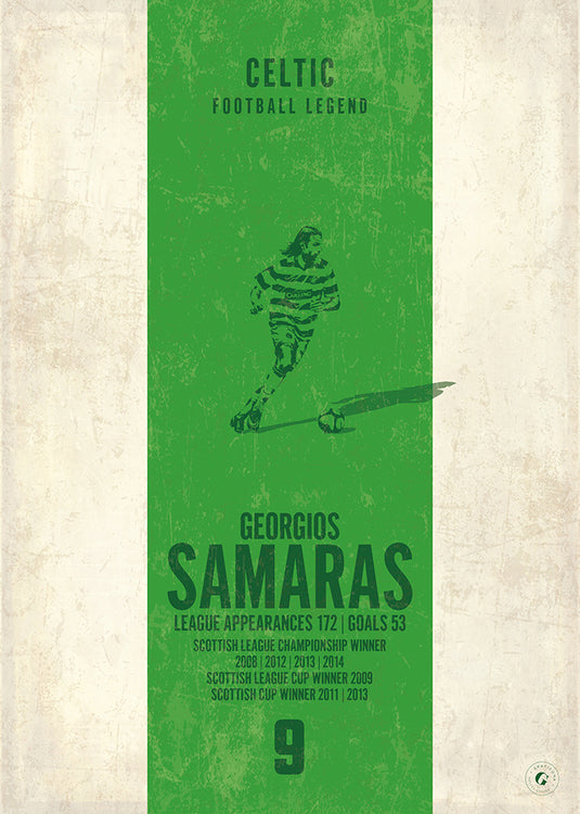 Georgios Samaras Poster