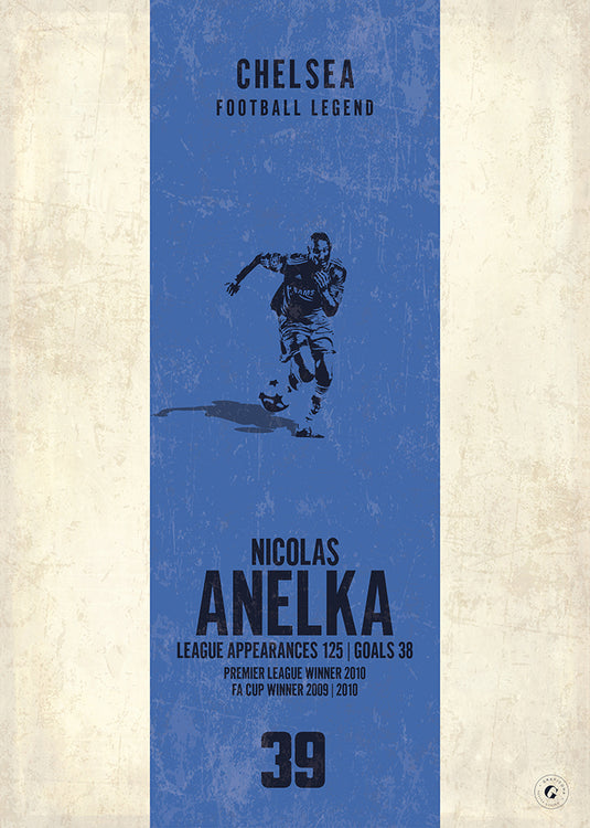 Póster Nicolas Anelka (Banda Vertical)