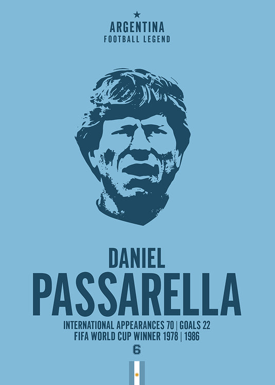 Daniel Passarella Head Poster