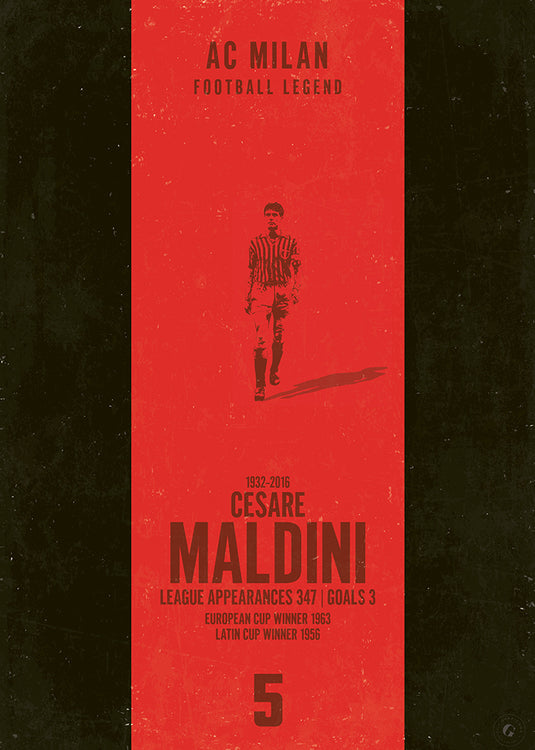 Cesare Maldini AC Milan Heritage Stripes Print