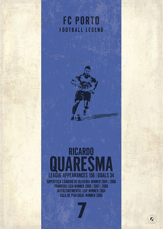 Cartel Ricardo Quaresma (Banda Vertical) 