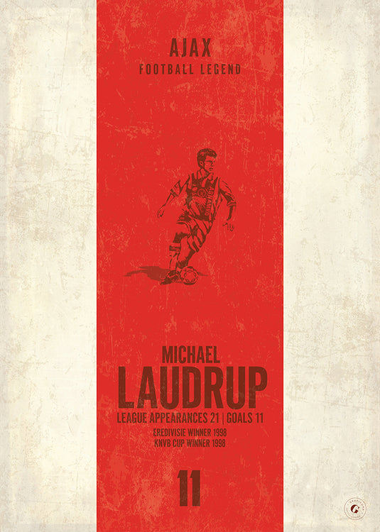 Michael Laudrup Poster - Ajax