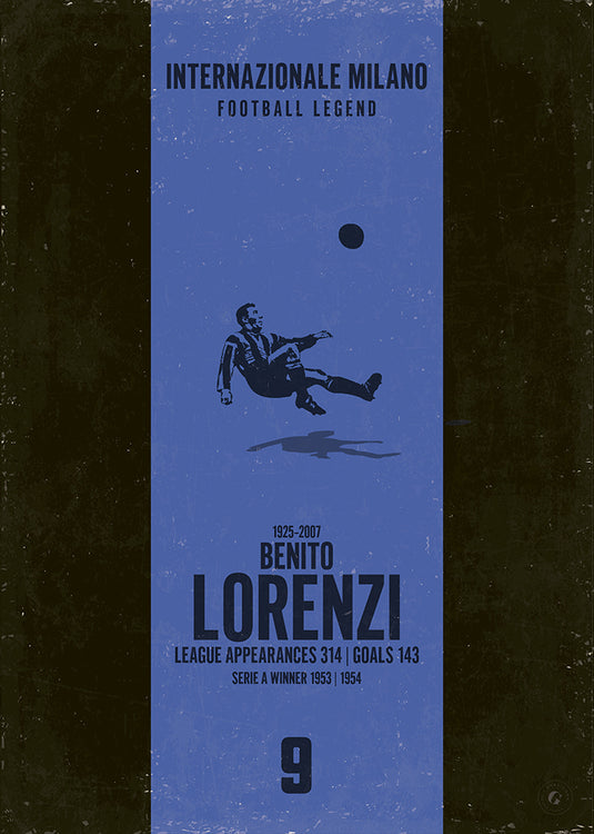 Affiche Benito Lorenzi (bande verticale)