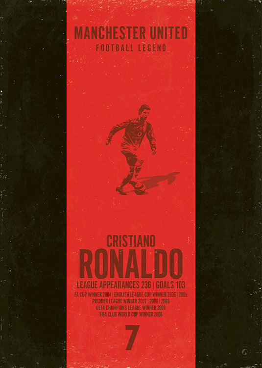 Póster Cristiano Ronaldo (Banda Vertical) - Manchester United