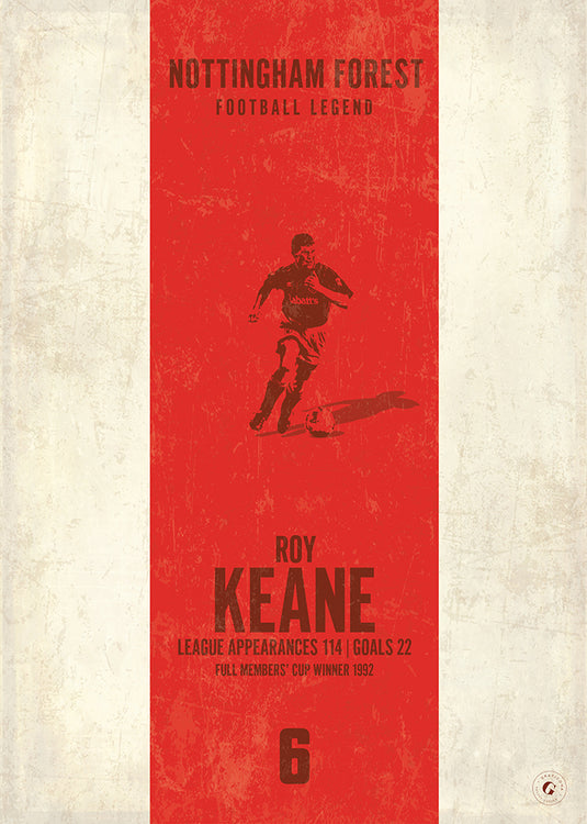 Roy Keane Poster (Vertical Band) - Nottingham Forest