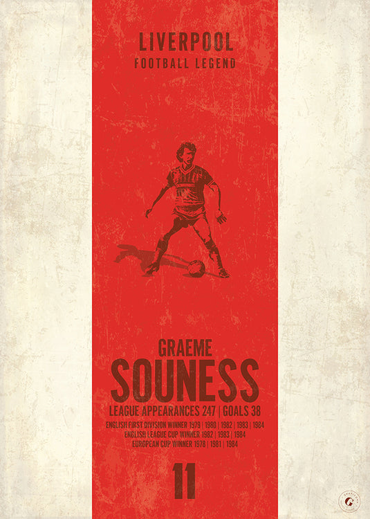 Póster de Graeme Souness (banda vertical) - Liverpool