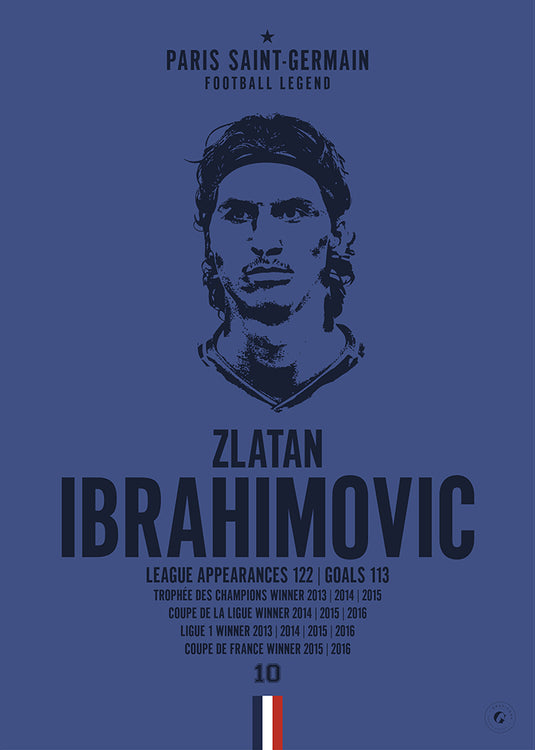 Zlatan Ibrahimovic Head Poster - PSG