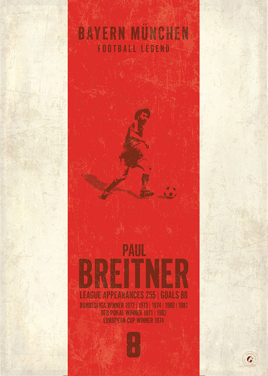 Paul Breitner Poster (Vertical Band)