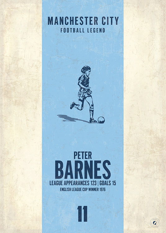 Peter Barnes Poster (Vertical Band)