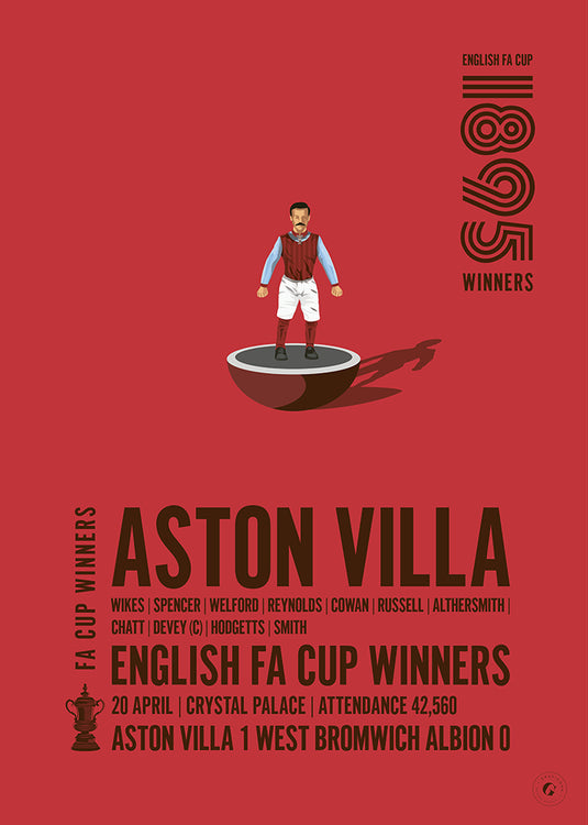 Aston Villa 1895 FA Cup Winners Poster