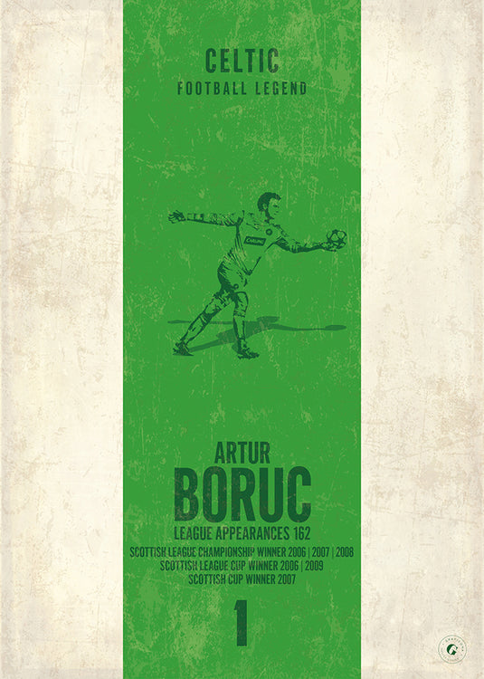 Artur Boruc Poster - Celtic