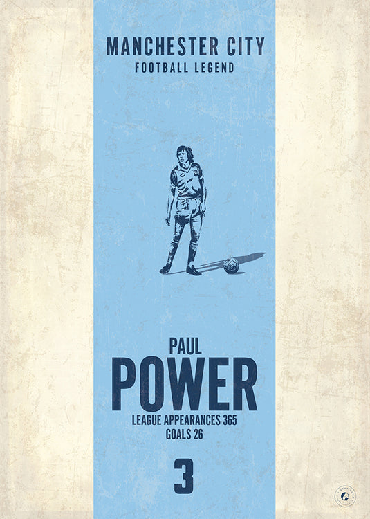 Affiche Paul Power (bande verticale)