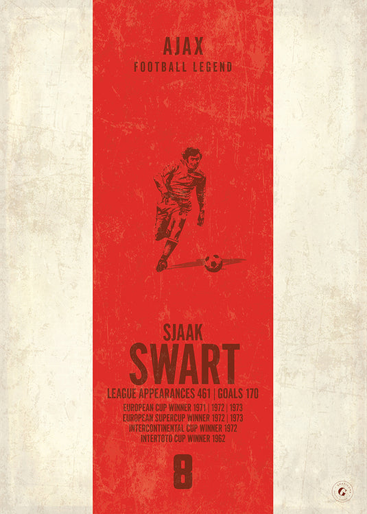 Póster de Sjaak Swart (banda vertical)