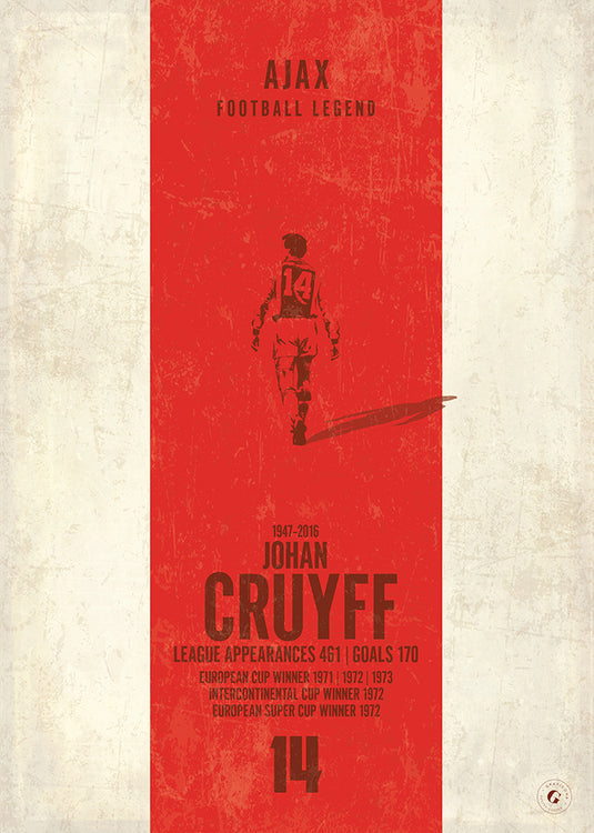 Johan Cruyff Poster - Ajax