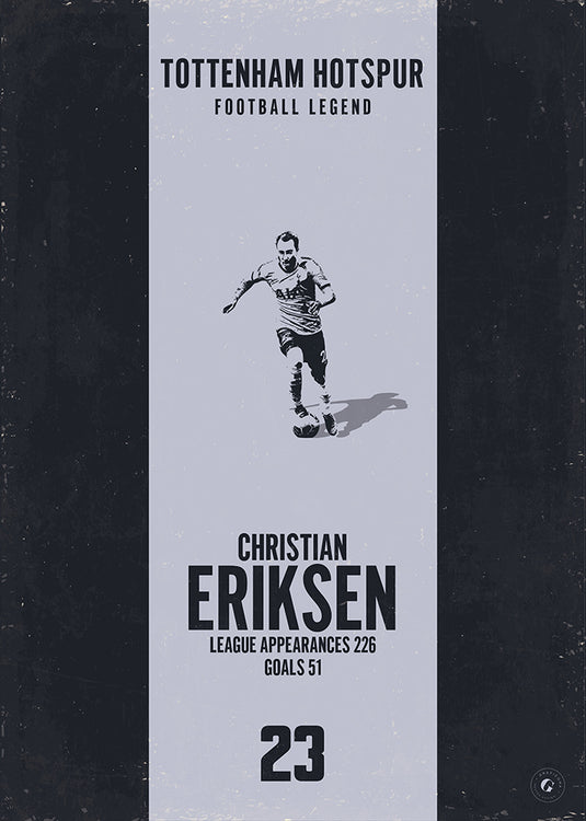 Póster Christian Eriksen (Banda vertical)