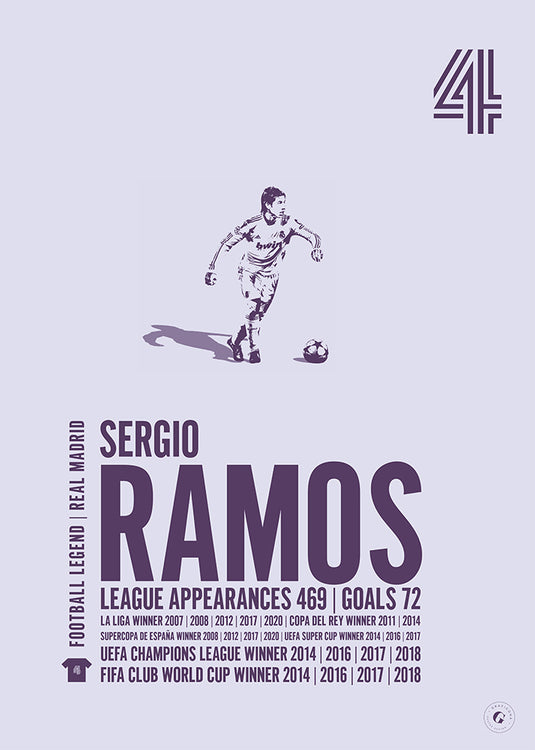 Cartel Sergio Ramos - Real Madrid