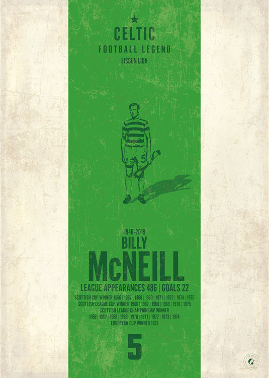 Billy McNeill Poster - Celtic