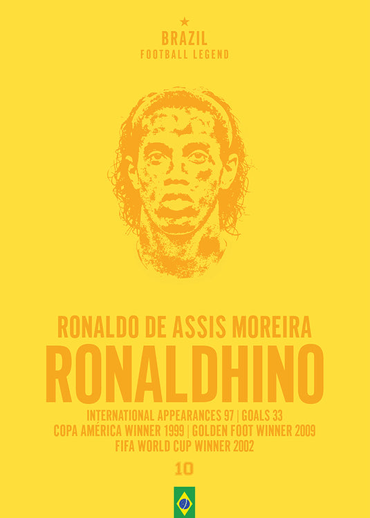 Ronaldinho Head Poster