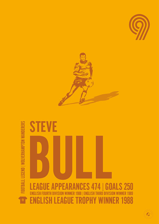 Steve Bull Poster