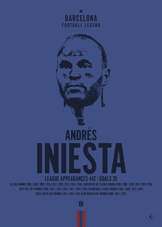 Andres Iniesta Head Poster - Barcelona