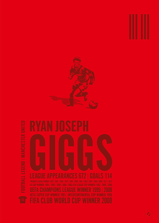 Ryan Giggs Poster - Manchester United
