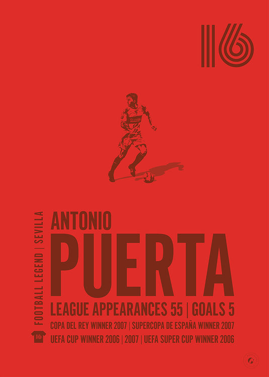 Antonio Puerta Poster