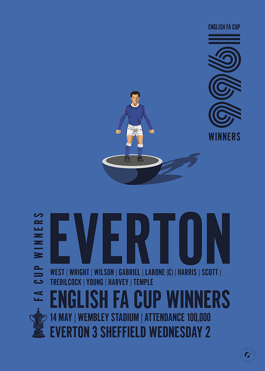 Everton 1966 FA Cup Winners Poster