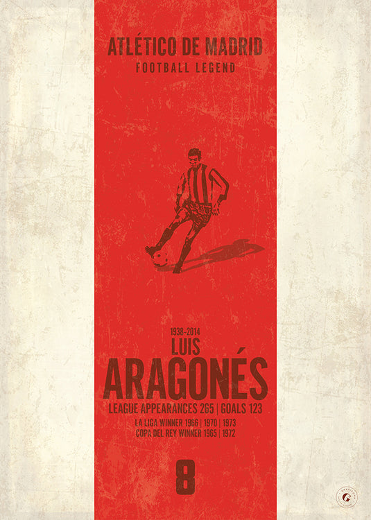 Affiche Luis Aragones (bande verticale)